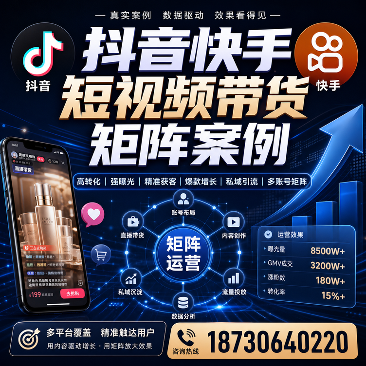 拉萨短视频带货团队多平台矩阵自动分发案例
